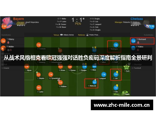 从战术风格相克看欧冠强强对话胜负密码深度解析指南全景研判 从战术风格相克看欧冠强强对话胜负密码深度解析指南全景研判